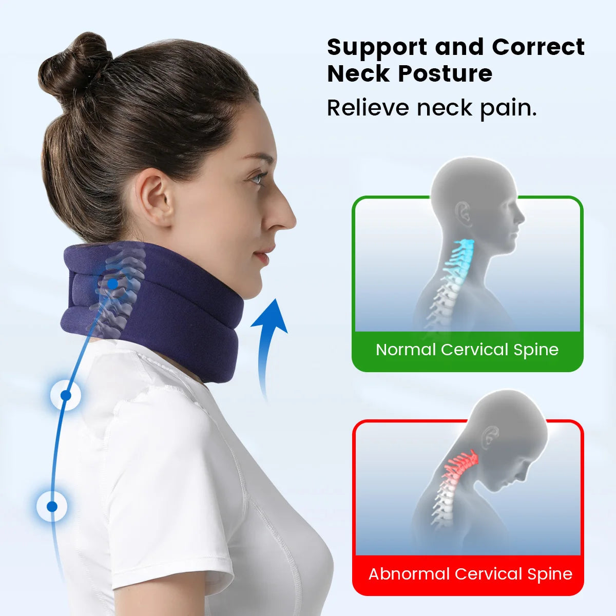 Cervicle Correct Neck Brace