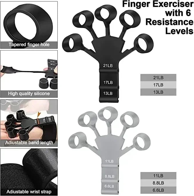 Silicone Finger Gripper