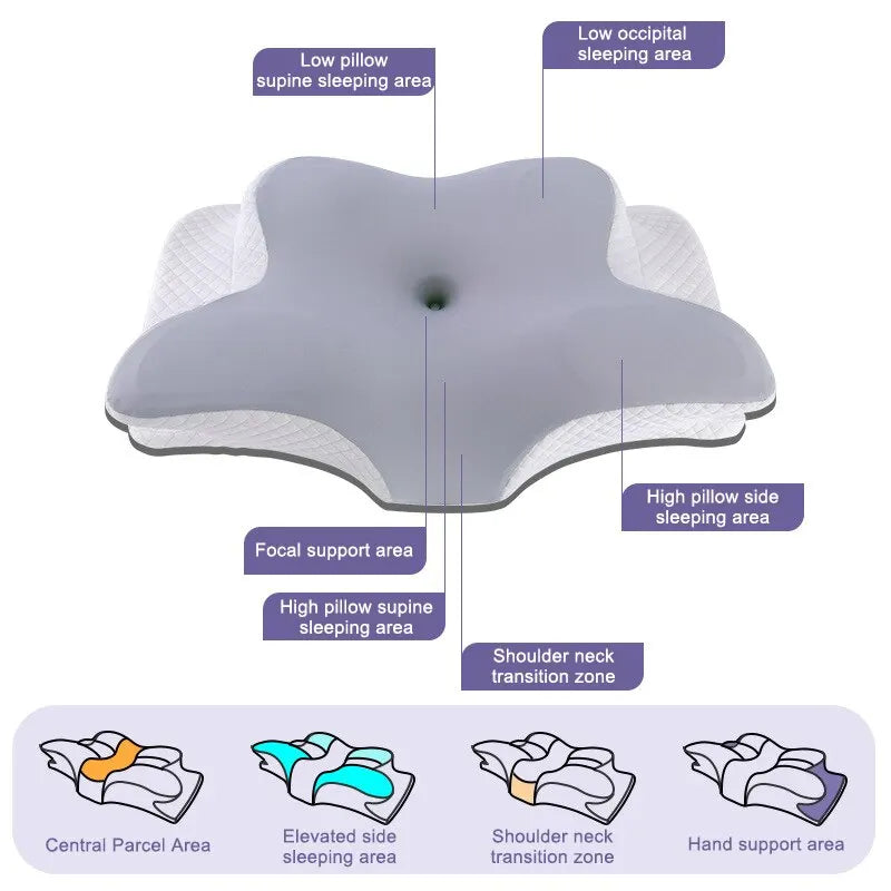 Memory Foam Pillow